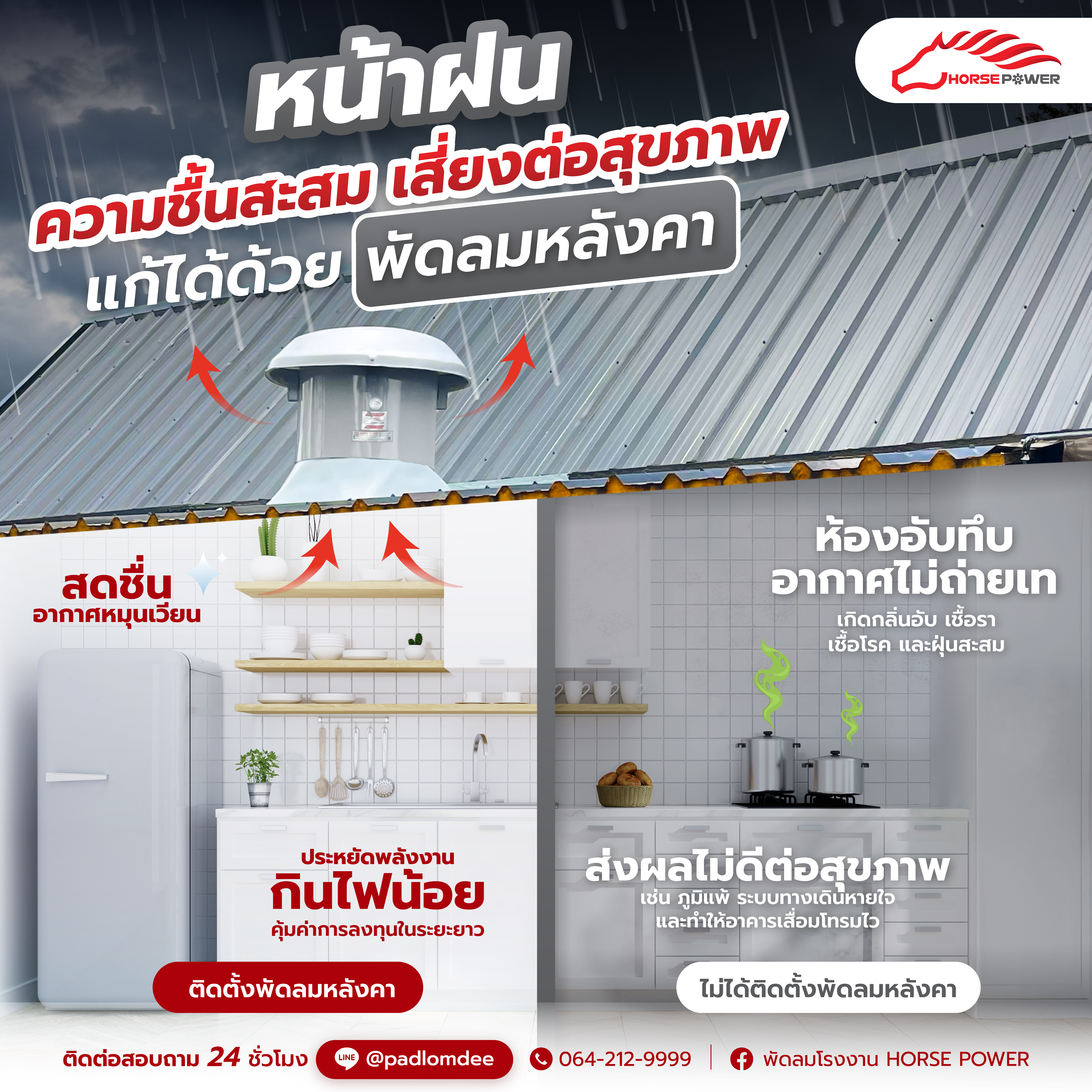 ☔ หน้าฝน = ภัยเงียบของบ้านไทย! ปัญหา “ความชื้นสะสม–อากาศไม่ถ่ายเท” ที่ทำลายทั้งสุขภาพและบ้าน